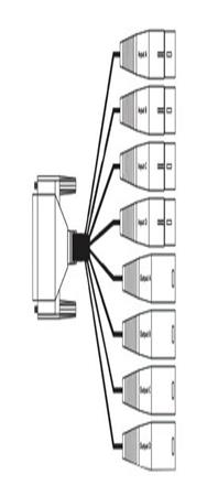 AJA Câble de dérivation DB-25 vers audio analogique