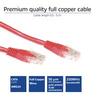 Câble de raccordement ACT - RJ-45 (M) vers RJ-45 (M)