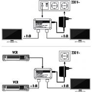 Schwaiger BS6822 531, IEC, CA, 0,7 W, 230 V, 50 Hz, 60 mm