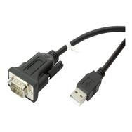IDATA-USB2-SER-1A