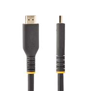 Câble HDMI RH2A-10M