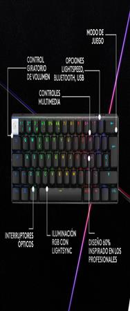 Clavier Logitech PROX60 LIGHTSPEED États-Unis