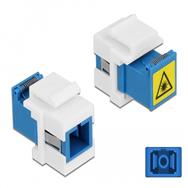 Insert modulaire Delock (accouplement)