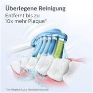 Philips C3 Premium Plaque Defence HX9042/17 2x White sonic toothbrush heads - 2 pc(s) - White - Rubber - 2 Series plaque control - 2 Series plaque defense - 3 Series gum health - DiamondClean - DiamondClean... - Medium soft - Click-on