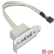 Support de fente Delock - câble USB