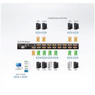 ATEN Slideaway CL5716N - Console KVM