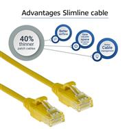 ACT Yellow 0.15 meter LSZH U/UTP CAT6 datacenter slimline patch cable snagless with RJ45 connectors - 0.15 m - Cat6 - U/UTP (UTP) - RJ-45 - RJ-45 - Yellow