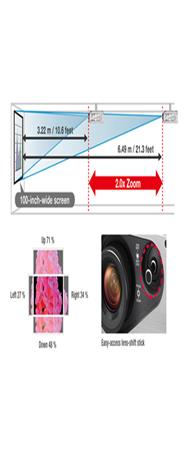 Panasonic PT-FRQ60BEJ - Projecteur DLP