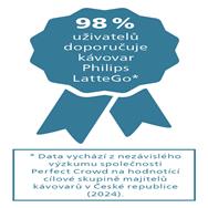 Philips Kavos aparatas Philips EP2333/40