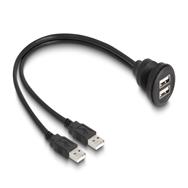 Câble d'extension USB Delock - USB (F) vers USB (F)