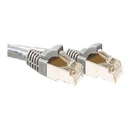 Câble de raccordement ACT - RJ-45 (M) vers RJ-45 (M)