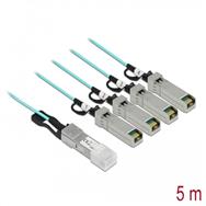 Câble de connexion directe Delock 40GBase
