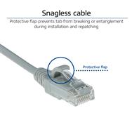 ACT Grey 0.5 meter LSZH U/UTP CAT6 datacenter slimline patch cable snagless with RJ45 connectors - 0.5 m - Cat6 - U/UTP (UTP) - RJ-45 - RJ-45 - Grey