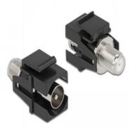 Insert modulaire Delock - connecteur IEC