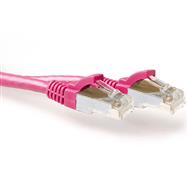 Câble de raccordement ACT RJ-45 vers RJ-45