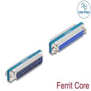 Filtre RF/EMI passif Delock
