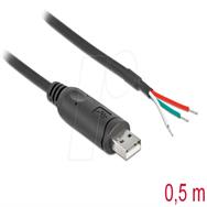 Adaptateur série Delock - USB 2.0