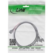 Câble InLine Mini SAS HD SFF-8643 vers 4x SATA 1 m