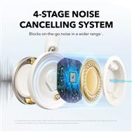 Casque sans fil Anker Soundcore Space One Pro blanc