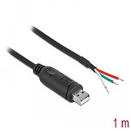 Adaptateur série Delock - USB 2.0