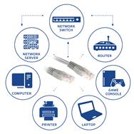ACT Grey 0.25 meter U/UTP CAT6 patch cable with RJ45 connectors - 0.25 m - Cat6 - U/UTP (UTP) - RJ-45 - RJ-45 - Grey