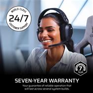 Corsair SF Series 2024 SF1000 80 PLUS Platinum - Power Supply - SFX