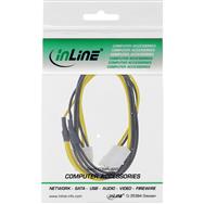 Câble adaptateur secteur en ligne 5,25" / 8 broches pour carte mère EPS12 V 0,45 m