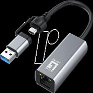 USB-0423