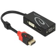 Convertisseur vidéo Delock - DisplayPort