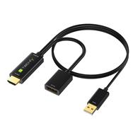 ICOC-HDMI-DP12A60