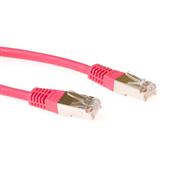 Câble de raccordement ACT - RJ-45 (M) vers RJ-45 (M)