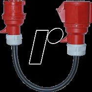 GMC Instruments Z750F Measurement Adapter CEE 32A 5-pole