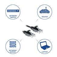 ACT Black 5 meter LSZH U/UTP CAT6 datacenter slimline patch cable snagless with RJ45 connectors - 5 m - Cat6 - U/UTP (UTP) - RJ-45 - RJ-45 - Black