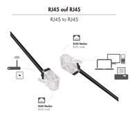 LogiLink CQ3113U - RJ45-Kabel Cat.6a U/UTP slim schwarz - Cable - Network