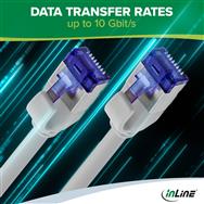 Câble patch fin InLine - Cat.6A - S/FTP - TPE (LSZH) flexible - PoE - blanc - 1 m