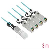 Câble Ethernet Delock 40GBase-AOC