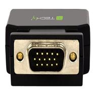 IDATA-VGA-HDMINI