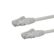 Câble CAT6 blanc anti-accroc N6PATC10MWH 10 m