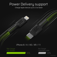 Green Cell KABGC07 - 1 m - Lightning - USB C - Mâle - Mâle