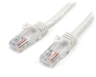 Câble réseau Ethernet Cat5e 45PAT5MWH 5 m, anti-accroc, blanc