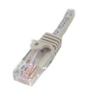 Câble de brassage StarTech 45PAT2MGR Cat5e 2 m