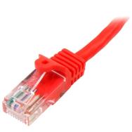 Câble patch StarTech 45PAT2MRD Cat5e 2 m