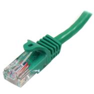 Câble réseau StarTech Cat5e UTP 2 m