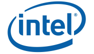 Licences de console Intel Data Center Manager