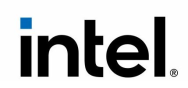 Carte réseau Ethernet Intel X710-T4L