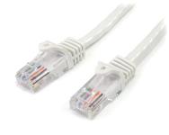 Câble réseau UTP RJ45 Cat5e 45PAT1MWH 1 m Blanc