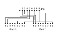 Adaptateur blindé DIGITUS CAT5e
