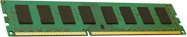 Fujitsu 64 Go DDR3-minnemoduler