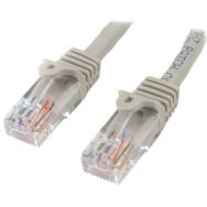 Câble réseau Ethernet Cat5e 45PAT50CMGR 0,5 m, anti-accroc, gris