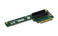 SuperMicro RSC R2UU-2E4R - Carte de montage